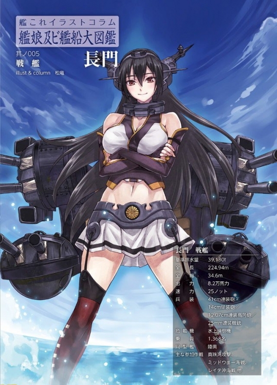 可愛すぎる擬人化艦艇【艦隊これくしょん -艦これ-】の艦娘画像これくしょん♪　其の伍拾伍　～超弩級戦