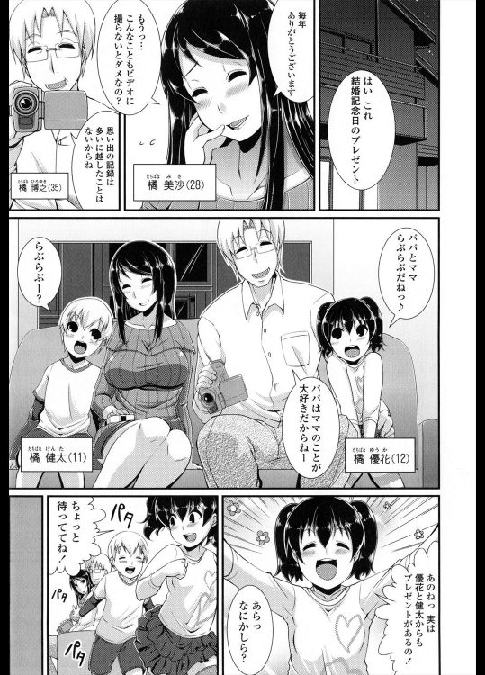 [皐月芋網] 橘さんちの性活