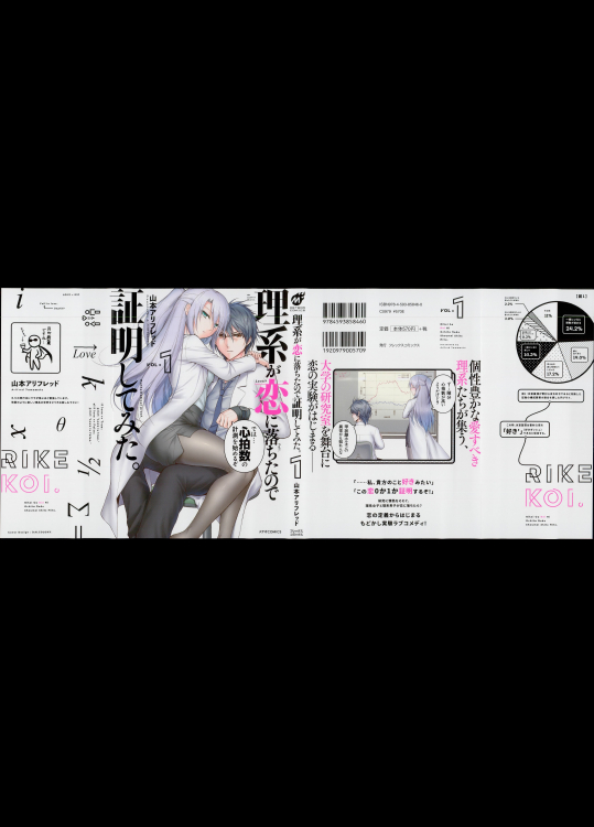 RIKEKOI-1