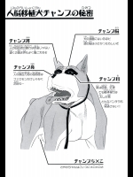 [ZUKI樹] 犬の生活1