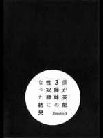 [ほんだありま] 僕が芸能3姉妹の性奴隷になった結果