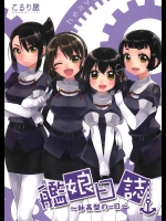 (C86) [こるり屋 (こるり)] 艦娘日誌-妙高型の一日- (艦隊これくしょん -艦これ-)