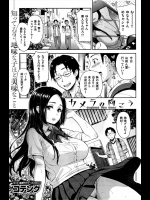 [コテング] カメラの向こう